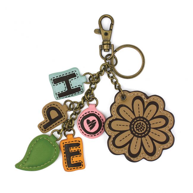 Is That The New Flower Charm Keychain ??